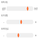 점수,기록,위치,현대,종목