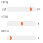 기록,점수,스플레,인지