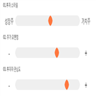 기록,점수,위치,모토닉