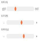 점수,기록,위치,솔믹스,SKC