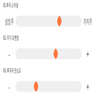 점수,기록,위치,디아이씨,상위