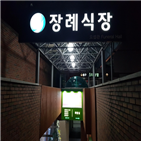 사고,친구,적도,근로자