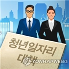 대책,일자리,특단,접근,문제,정부