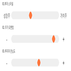 점수,기록,위치,진성티이씨,상위,종목