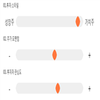 점수,기록,위치,상위,아세아시멘트