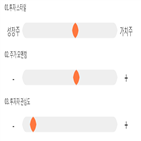 점수,기록,위치,상위,종목