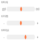 점수,기록,위치,상위,종목