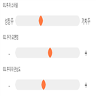 점수,기록,위치,상위