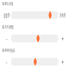 점수,기록,위치,상위,크라운해태홀딩스