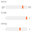 점수,기록,위치,대경기계