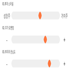 점수,기록,위치,상위,종목