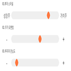 점수,기록,위치,상위