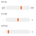 점수,기록,위치,상위