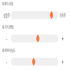점수,기록,위치,신화실업