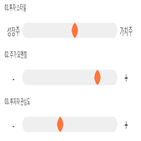 점수,기록,위치,상위