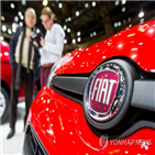 유로,전년,순이익,작년,시장