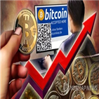 가상통화,차관,일본,논의,미국