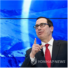 달러,트럼프,발언,장관,행정부,약세,언급