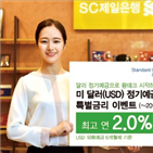 달러,투자,제일은행