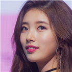 수지