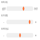 점수,기록,위치,상위
