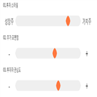 점수,기록,위치,상위,한화손해보험