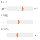 점수,기록,위치,상위