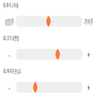 점수,기록,위치,SBS미디어홀딩스,상위,종목