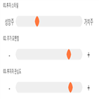 점수,기록,위치,상위