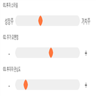 점수,기록,위치,에이치시티,상위