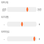 점수,기록,위치,상위,종목