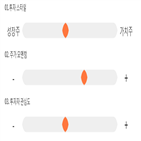 기록,점수,위치,지엔씨에너지,상위,종목