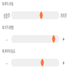점수,기록,위치,씨에스윈드,상위