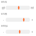 점수,기록,위치,상위,종목