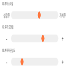 점수,기록,위치,종목,상위
