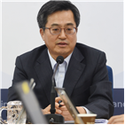 대책,일자리,청년