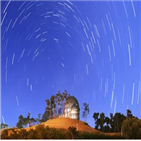 개기월식,천문과학관,안성맞춤