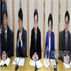 무비자,평창올림픽,고속도로,행사지역