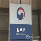 국제결혼안내,프로그램