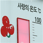 캠페인,인천모금회,기부,이웃사랑