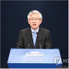 대통령,정상급,계기