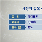 국민주식고충처리반