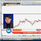 국민주식고충처리반