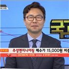 국민주식고충처리반