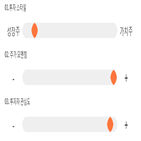 점수,기록,위치,종목,상위,투자