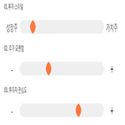 점수,기록,위치,종목,상위