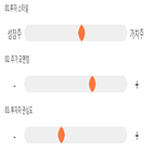 점수,기록,위치,종목,상위,투자