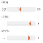 점수,기록,위치,종목,상위,투자