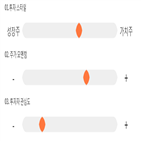 점수,기록,종목,위치,상위
