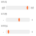 점수,기록,위치,화천기계,종목,상위